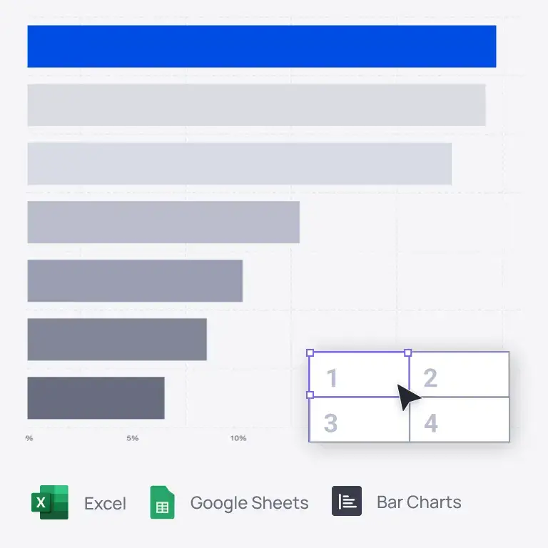 Horizontial bar graph behind a spreadsheet and Excel icons