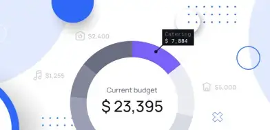 Calculations of wedding budget category amounts surrounding a pie chart summary